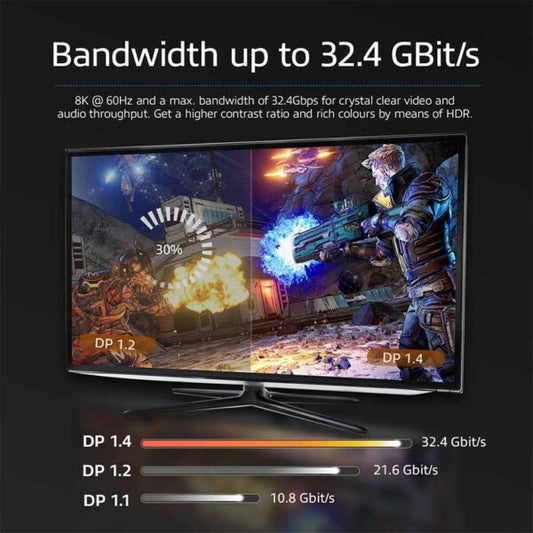 AK4071 1m DISPLAY PORT 1.4 M/M 8K CABLE ACT