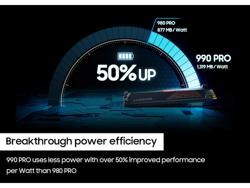 SSD990 PRO 1TB HEATSINK M.2 NVMe PCIE 4.0 SAMSUNG