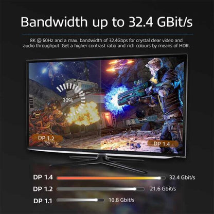 AK4071 1m DISPLAY PORT 1.4 M/M 8K CABLE ACT