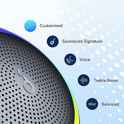 Anker Soundcore Mini 3 Pro Bluetooth Speaker IPX7