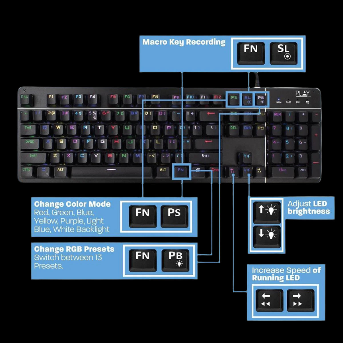 PL3350 KEYBOARD RGB ILLUMINATED MECHANICAL GAMING USB QWERTY LAYOUIT, EWENT