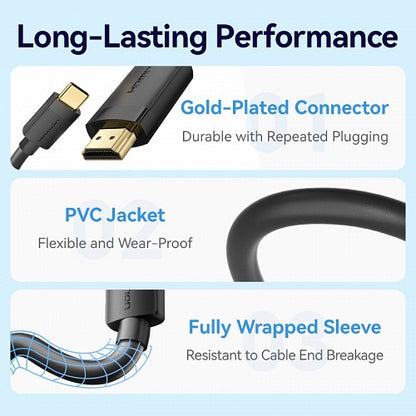 Vention Converter USB-C to HDMI Cable 4K60Hz 1.5m CRIBG